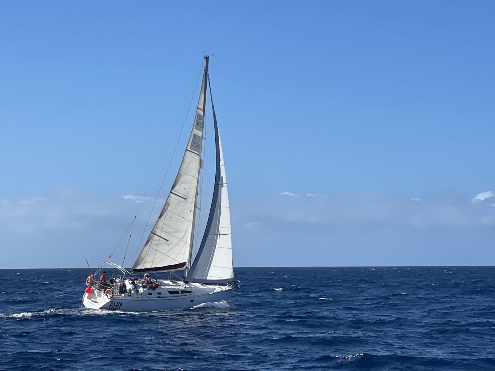 Weather Insights for Sailing for the Canary Islands